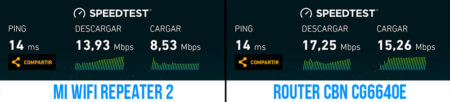 Test de velocidad comparativo con amplificador-repetidor y sin él.