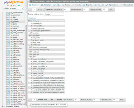 Contenido de la tabla wp_postmeta.