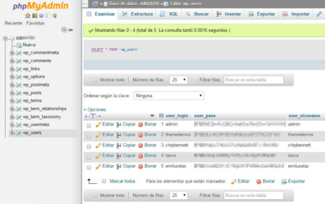 Tabla wp_users de WordPress desde phpMyAdmin.